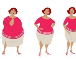 Какие гормоны влияют на вес женщин, как похудеть и набрать вес при гормональном сбое Не могу похудеть из за пролактина